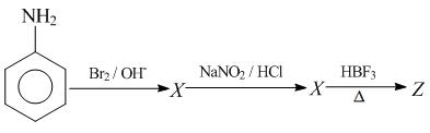 Chemistry-Haloalkanes and Haloarenes-4361.png